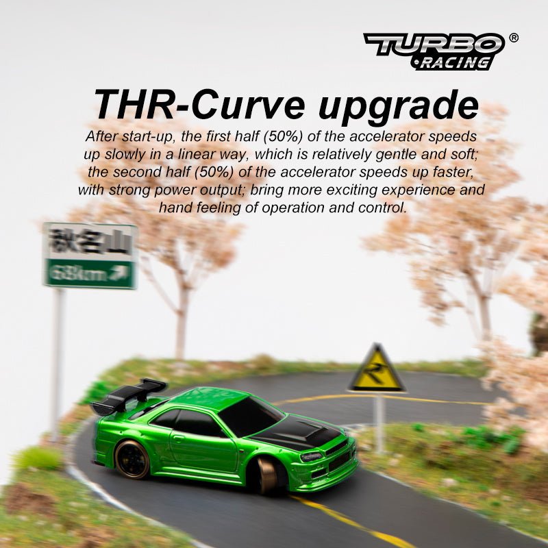 Turbo Racing C64 1vs76 RC Drift Car with Gyro RTR | VISM Australia Family Store